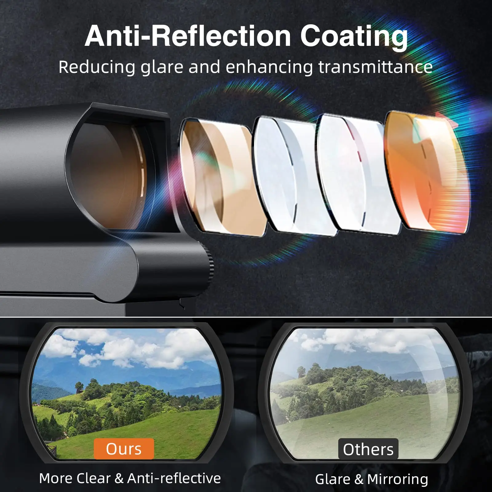 Reflex Sight CVLIFE Reflex Sight 1x28x40mm Red Dot Sight Fit Rifle 4 Adjustable Reticles for 20mm Picatinny Rail Hunting