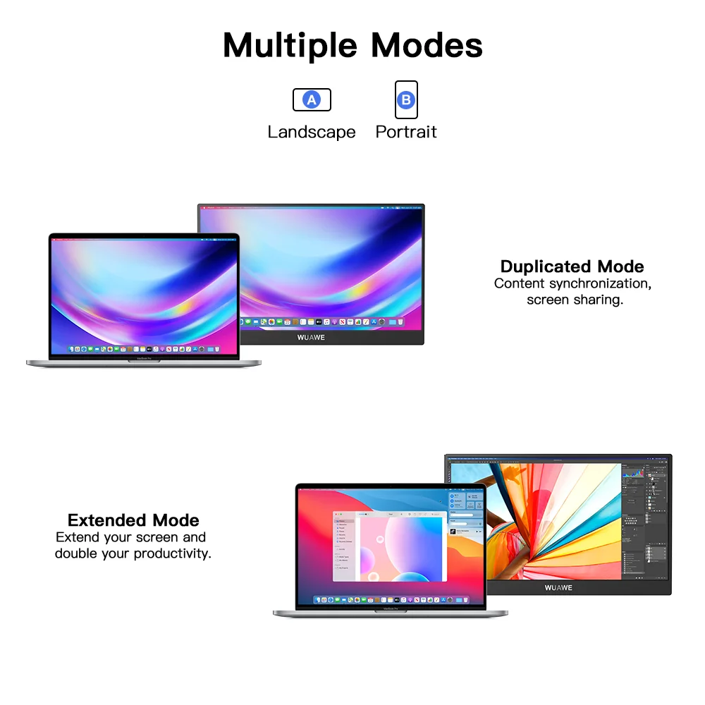 14 Inch 1080P Portable Laptop Monitor USB C HDMI
