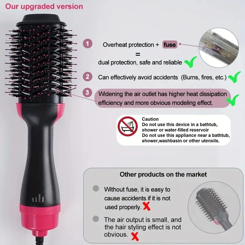 Hair Dryer Hair Straightener Herramientas De Peinado 4 En 1