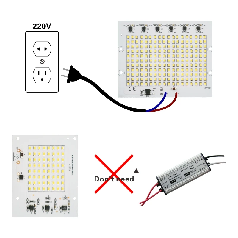 6pcs/lot Led Lamp 10W 20W 30W 50W 100W Smart IC Floodlight COB Chip SMD 2835 5730 Outdoor Long Service Time DIY Lighting In 220V