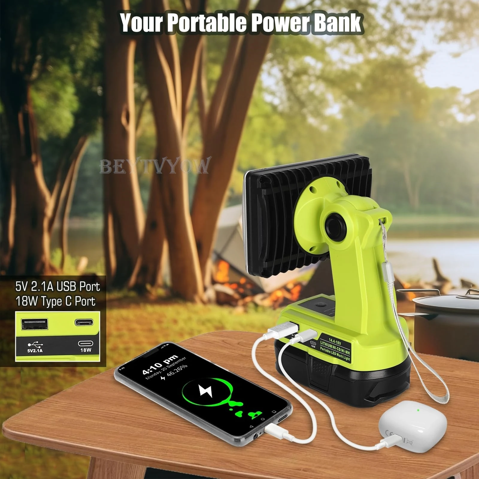 18W 2000LM Flashlight Compatible with Ryobi 18V Battery Light 18V Floodlight Spo