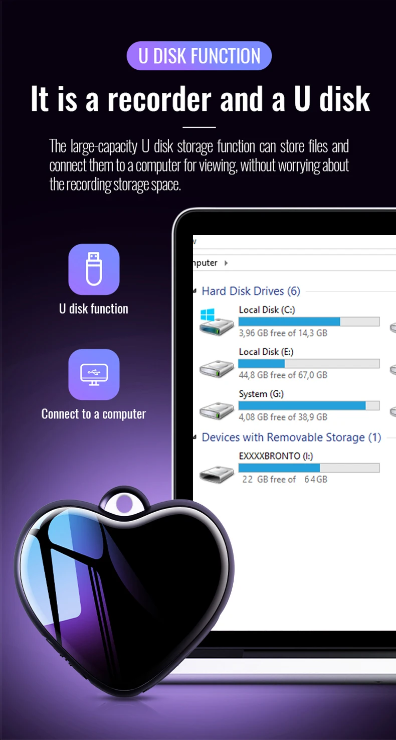 Demonstracija USB pohrane