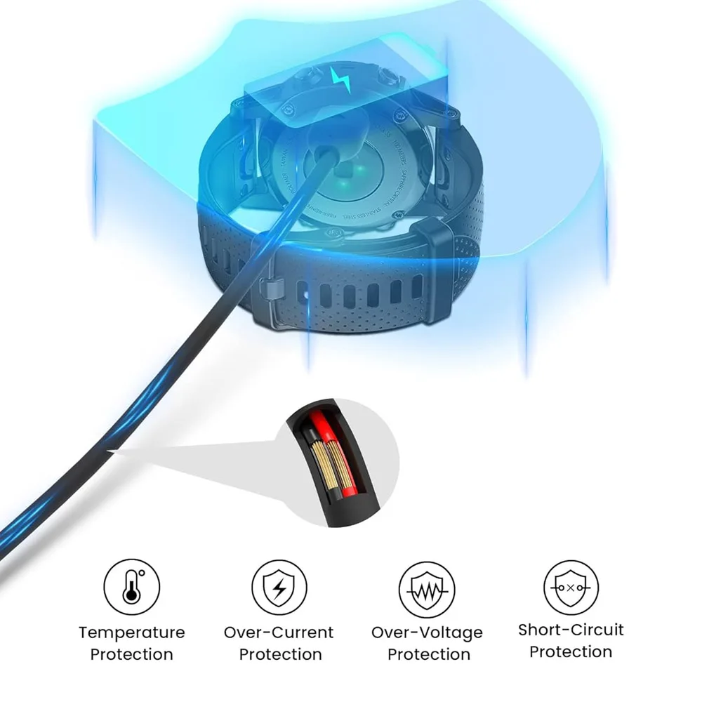 Universal USB-C Charging Cable