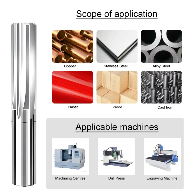 SHAZAM H8 Aluminum Tungsten Steel Carbide Reamer 2.0-20mm Straight Shank High-Precision Machine Reamer For CNC Machining Tools