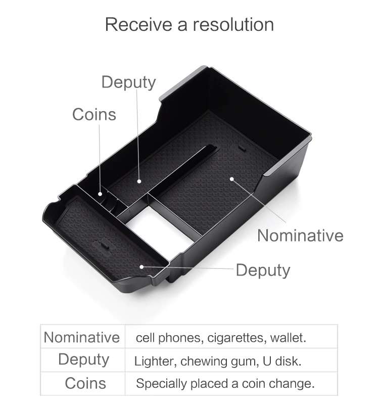 Smabee for Mazda CX-30 CX30 2020 -2026 with Wireless Charging Console Armrest Storage Box Tray Organizer Accessories Tidying — view 2