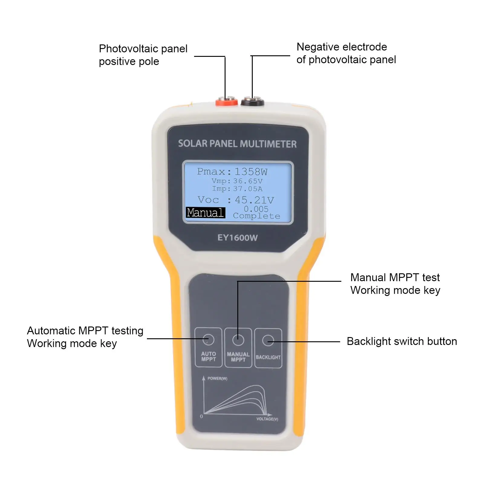 MPPT for solar Panel Tester-Photovoltaic Multimeter with Backlight for Open Circuit Voltage Testing