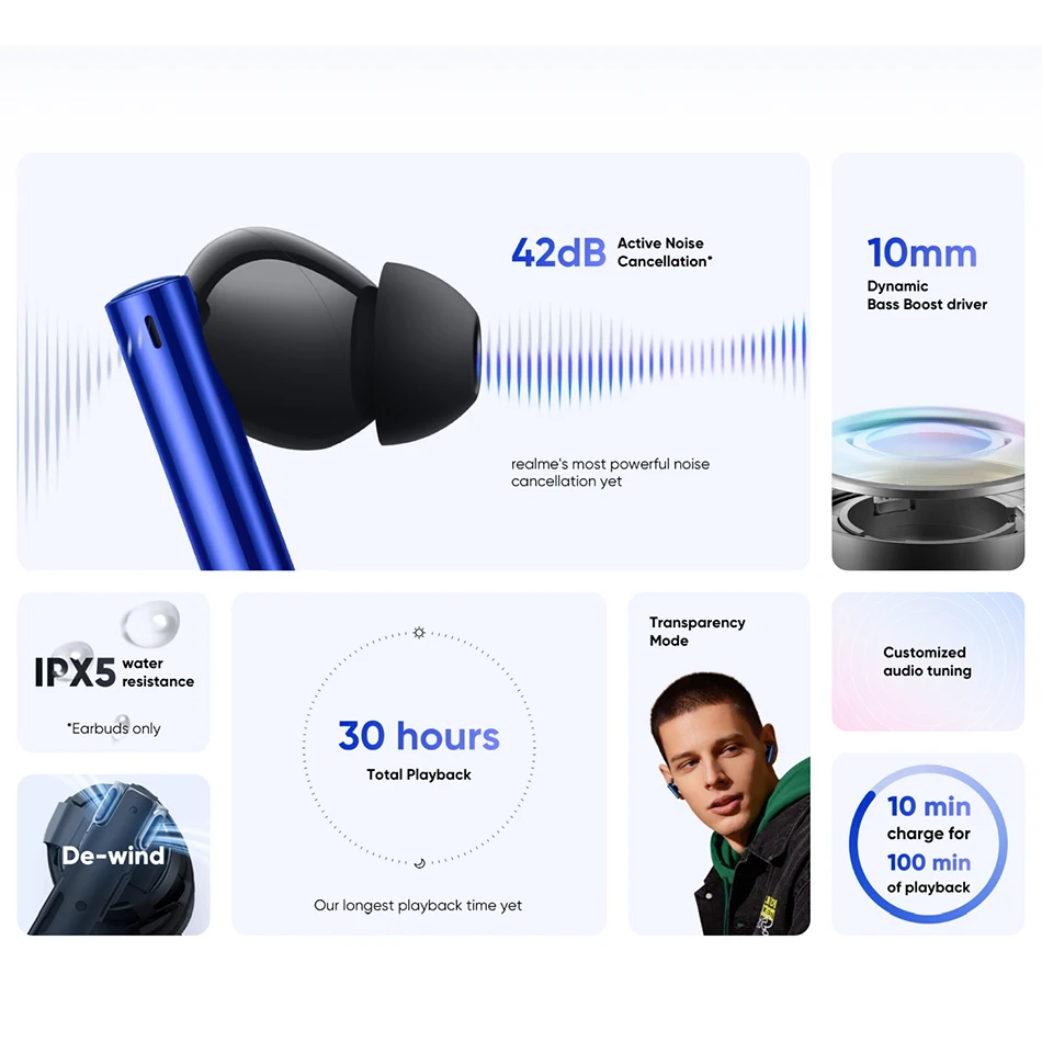 Realme Buds Air 3 Tws Earphone 