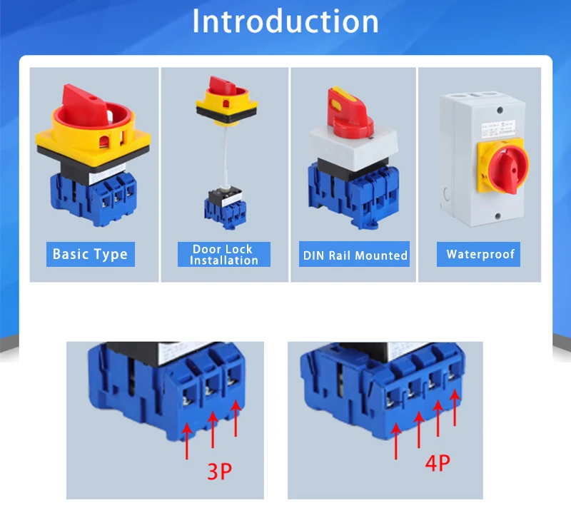 High Quality Renovação da Casa