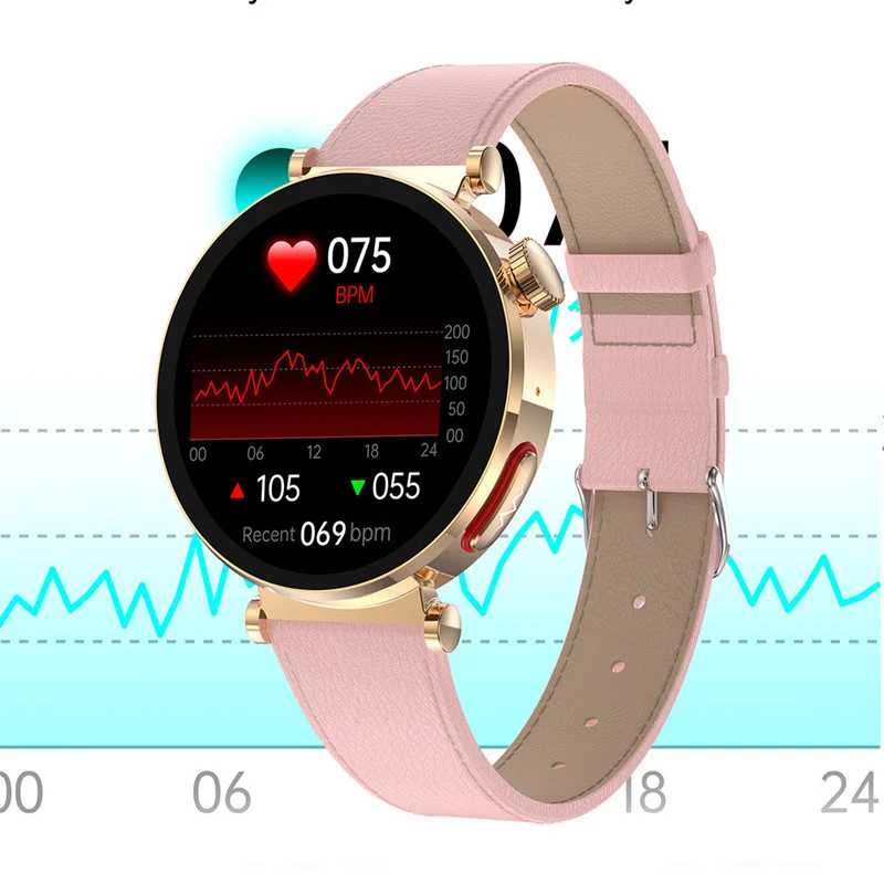   ƮϽ ƮĿ Ʈġ,  Ʈ ġ ECG ǰ ͸, AI   ȭ,  ÷̾, SOS, ET490