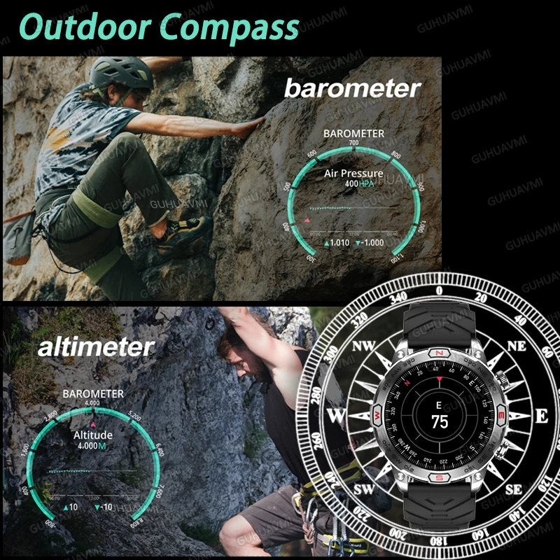 ȭ IOS ȵ̵ GPS ƮĿ  ߿ ð,  ȭ,  , IP68  Ʈ ġ, 2024 ǰ