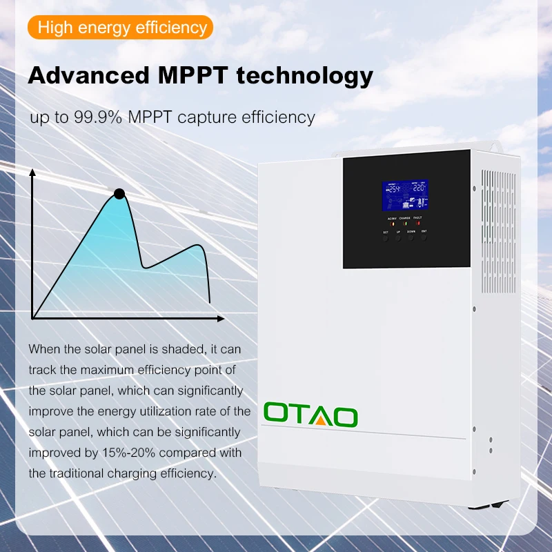 Micro Onduleur Deye Monophasé 600W avec APP Surveillance