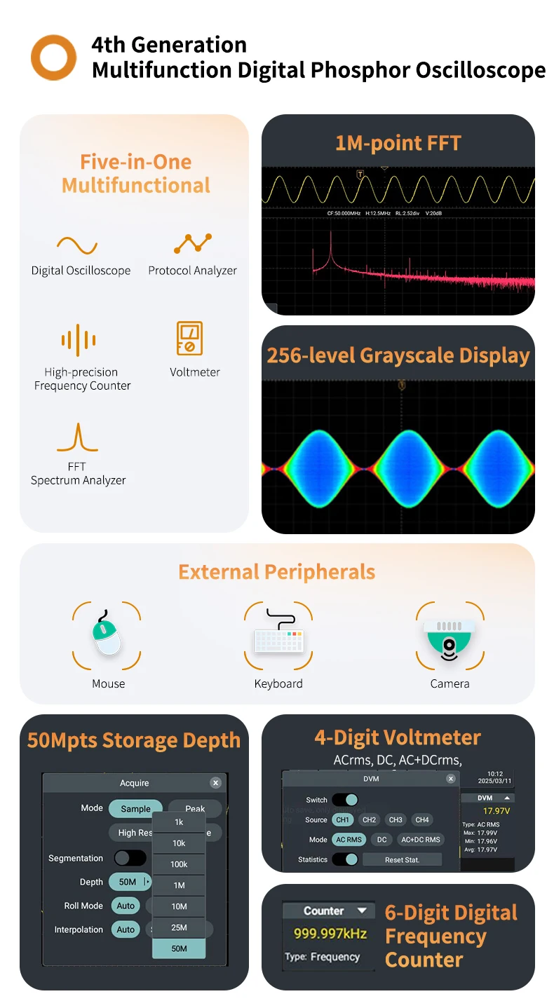 【 ADS800A】Portable Digital Oscilloscope 100MHz Bandwidth 1GSa/s 7" TFT-LCD Stora