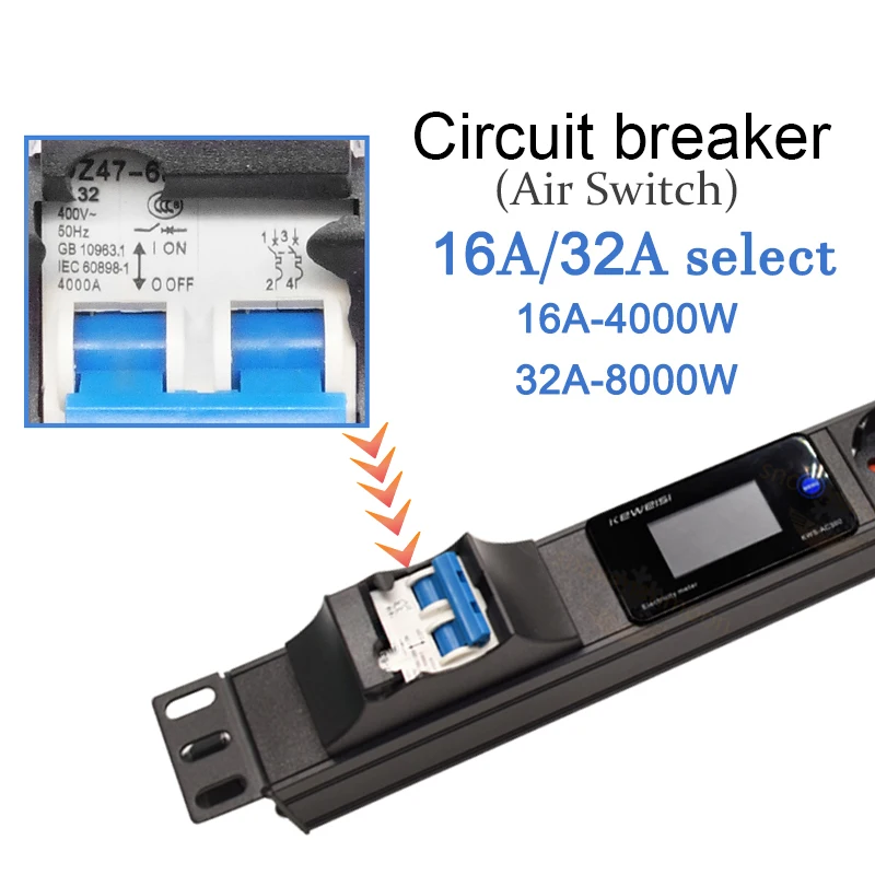 Smart Power Strip with Digital voltage current power timing temperature  Meter 2 German Outlets Unit 4000/800W 16/32A air swtich