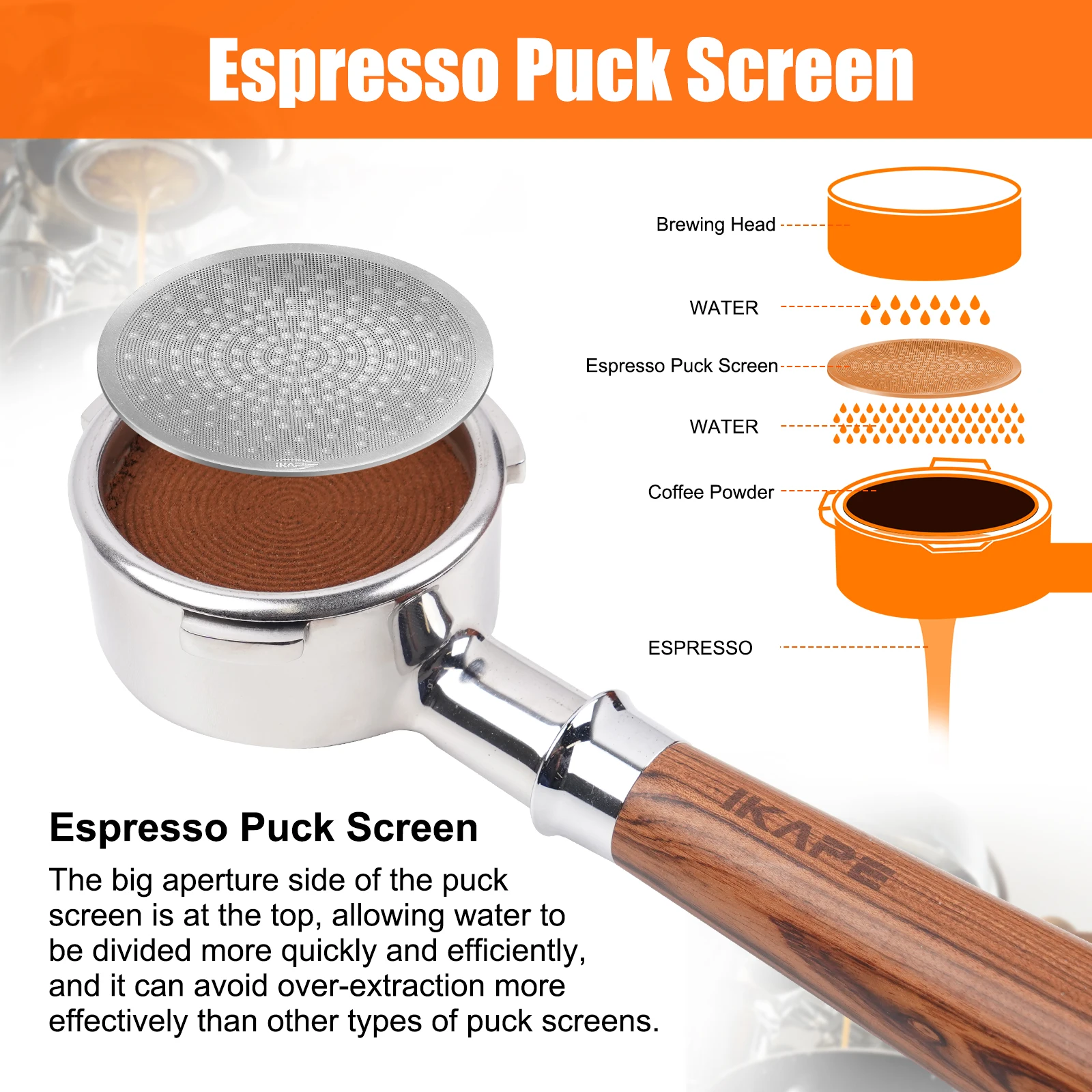 IKAPE Espresso Puck Screen V4 0.8mm Thickness Reusable Metal Thin & light Coffee Filters Food-grade 316 Stainless Steel coffee accessories