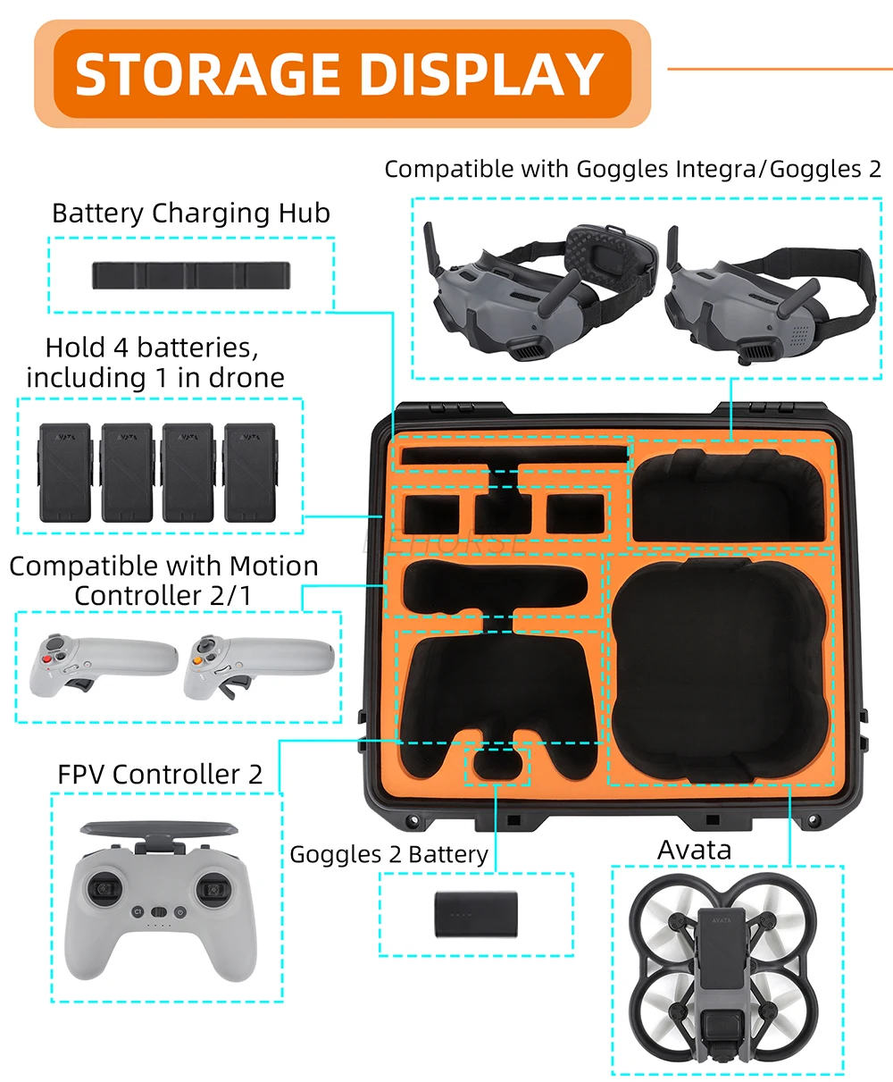 Drone Accessories Drone Storage Bag DJI Case Drone Case Sunnylife Portable Safety Case For DJI Avata Waterproof Shock-proof Box Professional High Capacity Protective Carrying Bag