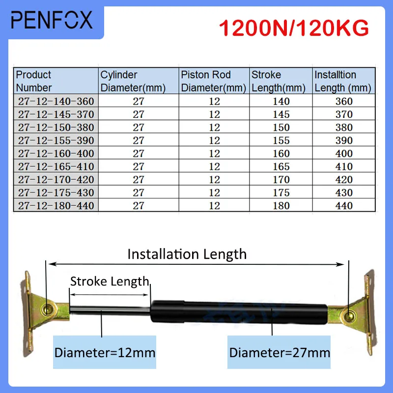  Ʈ  ö   Ʈ  Ʈ RV ħ ڵ , 360mm-440mm, 120kgs/1200N, 1 