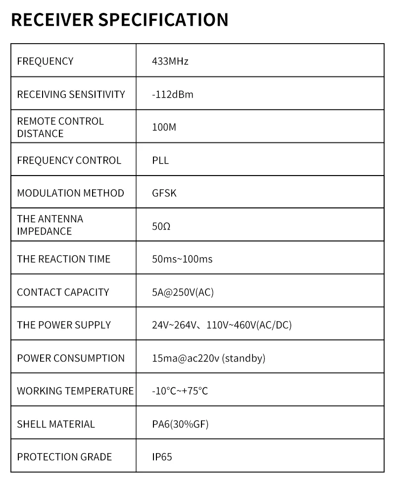 controle remoto industrial com controle remoto universal sem fio