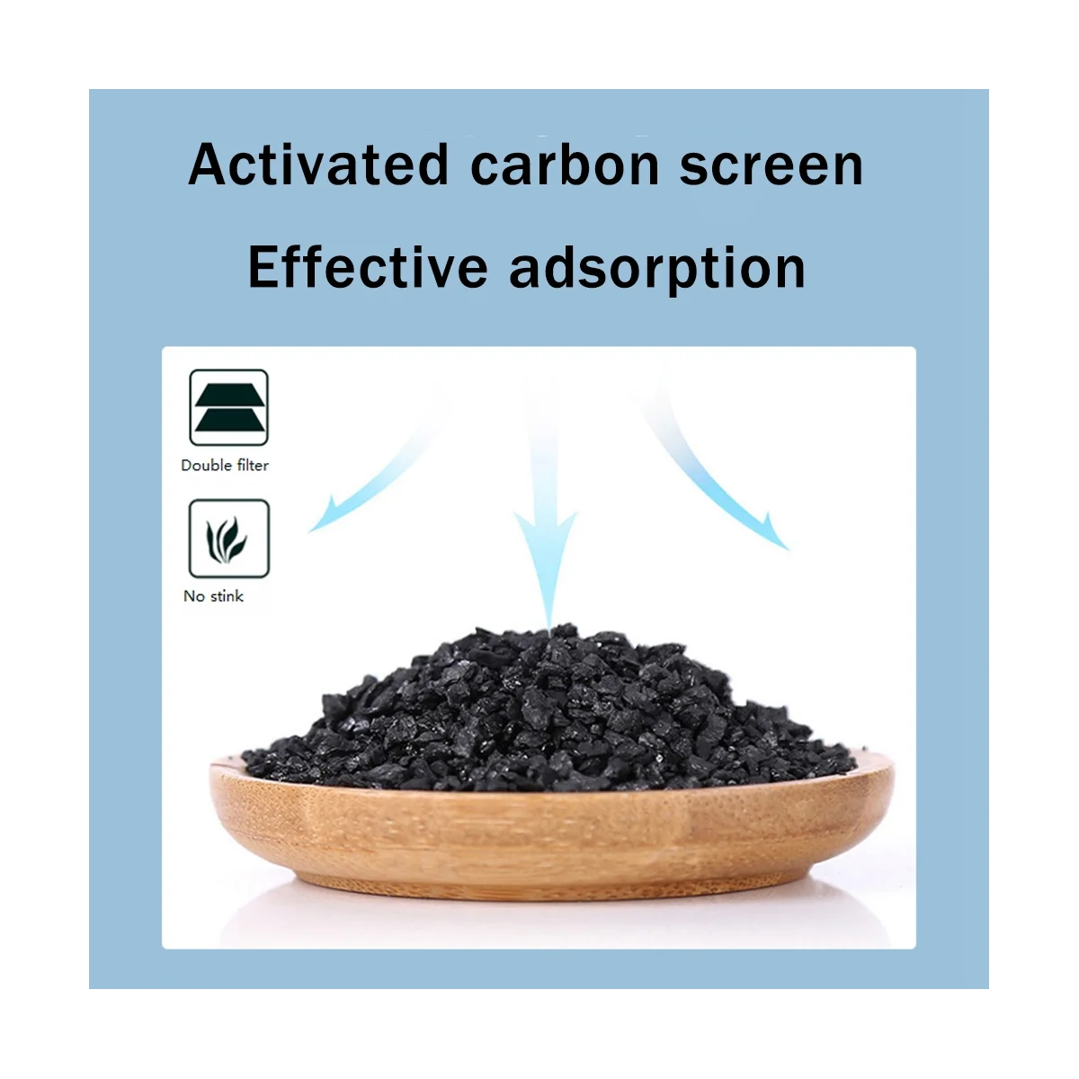 

Activated Carbon Filter Screen+HEPA Filter Screen for Dyson HP04 HP05 TP04 TP05 DP04 Purifier Filter Screen Replacement