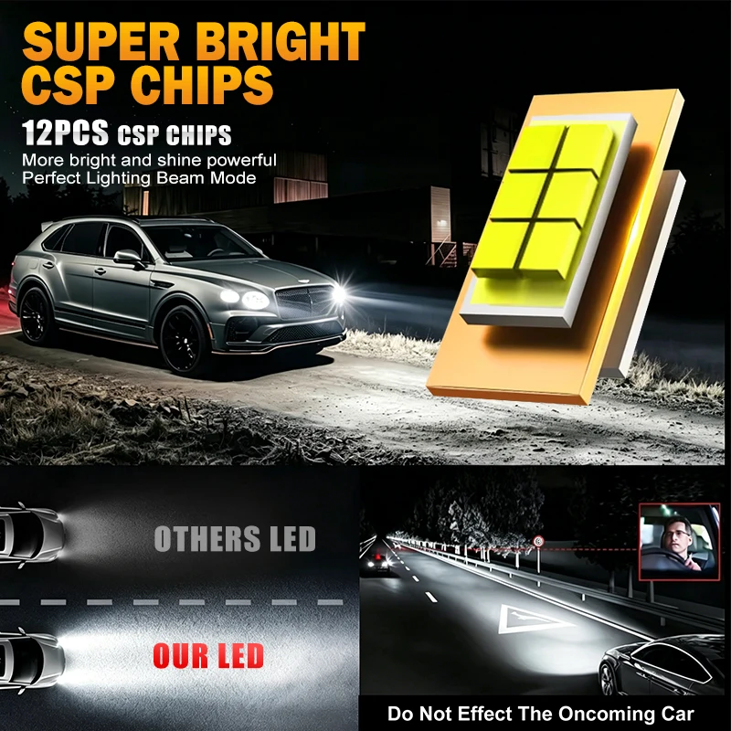 불비전 H7 LED CANBUS 라이트 미니 헤드 램프 1:1 사이즈 무선 초고휘도 5570 CSP LED 터보 H7 다이오드 전구 6000K 자동차 램프