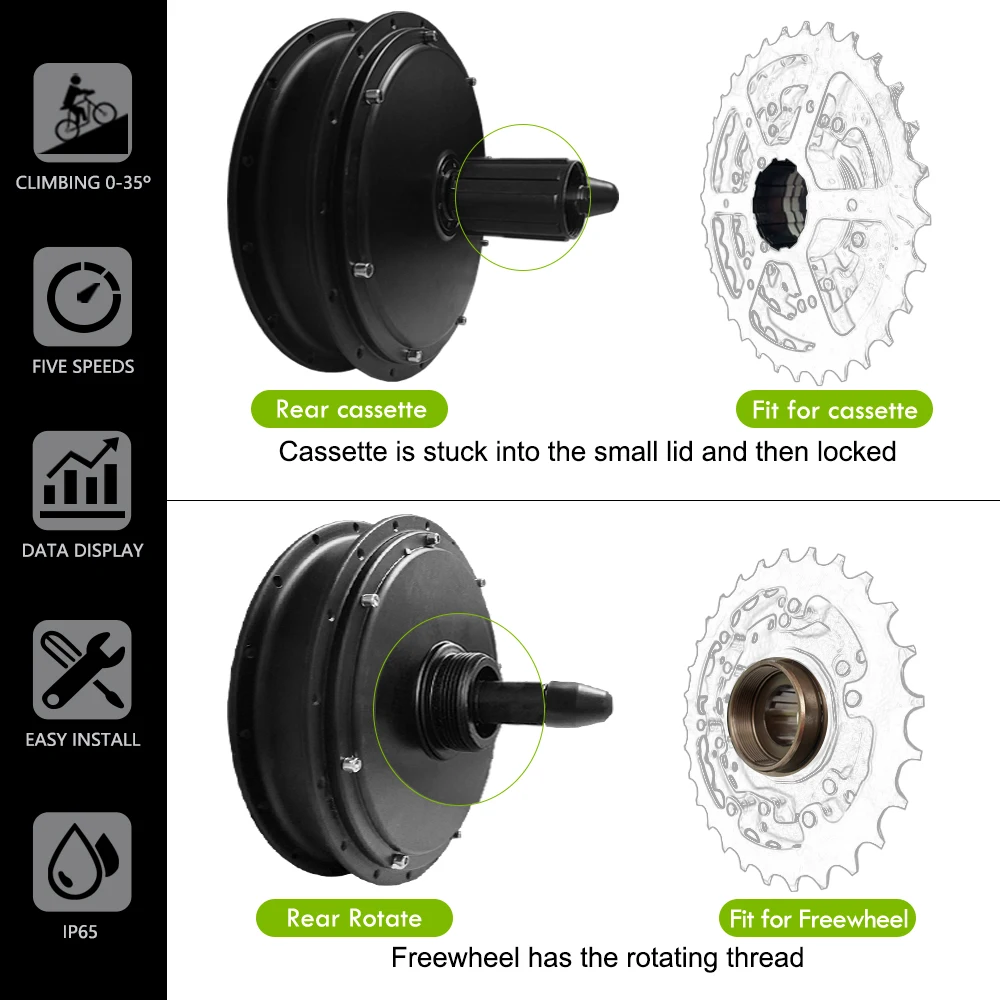 48V 1000W 1500W 2000W Ebike Brushless Gearless Hub Motor with SM Battery Plug Use for Front Rear Rotate Cassette Drive eBike