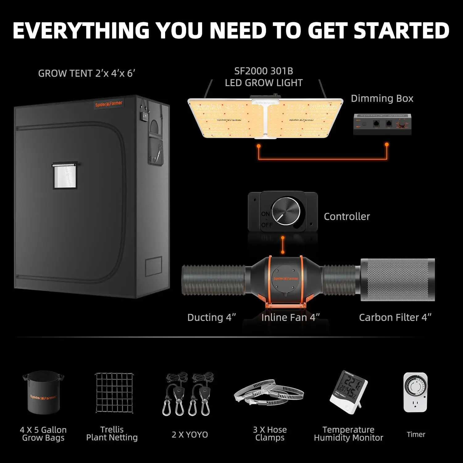 Complete Grow Tent Kit SF2000 Samsung LM301H EVO & Dimmable Grow Tent Complete System 24" x 47" x 71