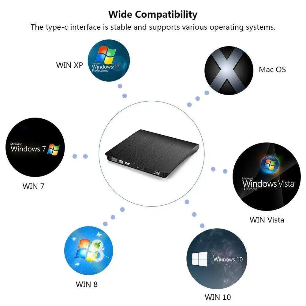 External Blu Ray Portable CD Drive USB 3.0 3D Blu-ray DVD Player DVD CD Burner/Writer/Reader BD-ROM for PC Computer Notebook dvd drive external optical drive dvd writer blu ray burner blu ray drive