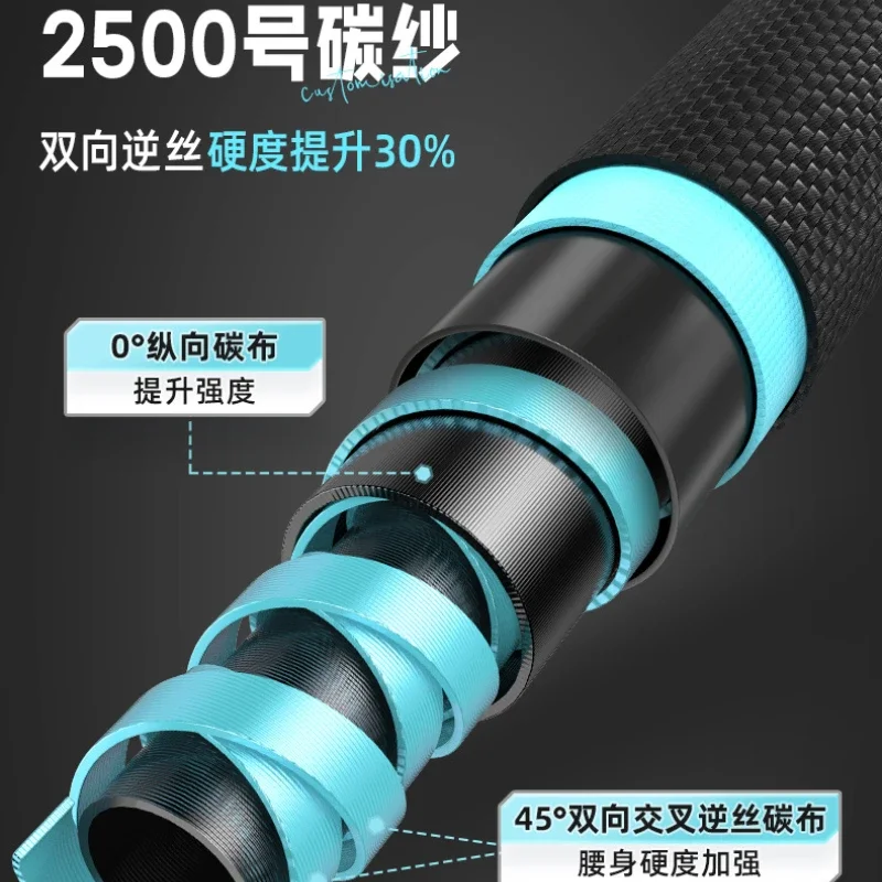 1.8/2.1/2.4/2.7/3.0m Carbon Materials Fishing Rod Holder Turret Bracket Ground Support Bracket Telescopic Hand Rod Rack