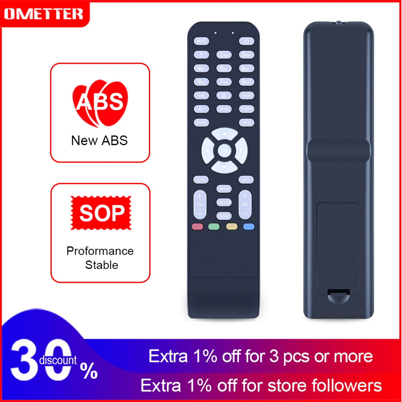 Per Grundig Gufsat02Sd Freesat Digital Box Telecomando