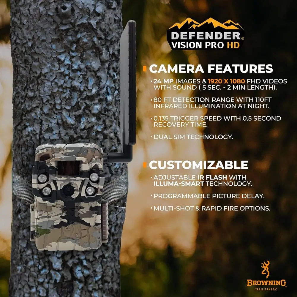 description