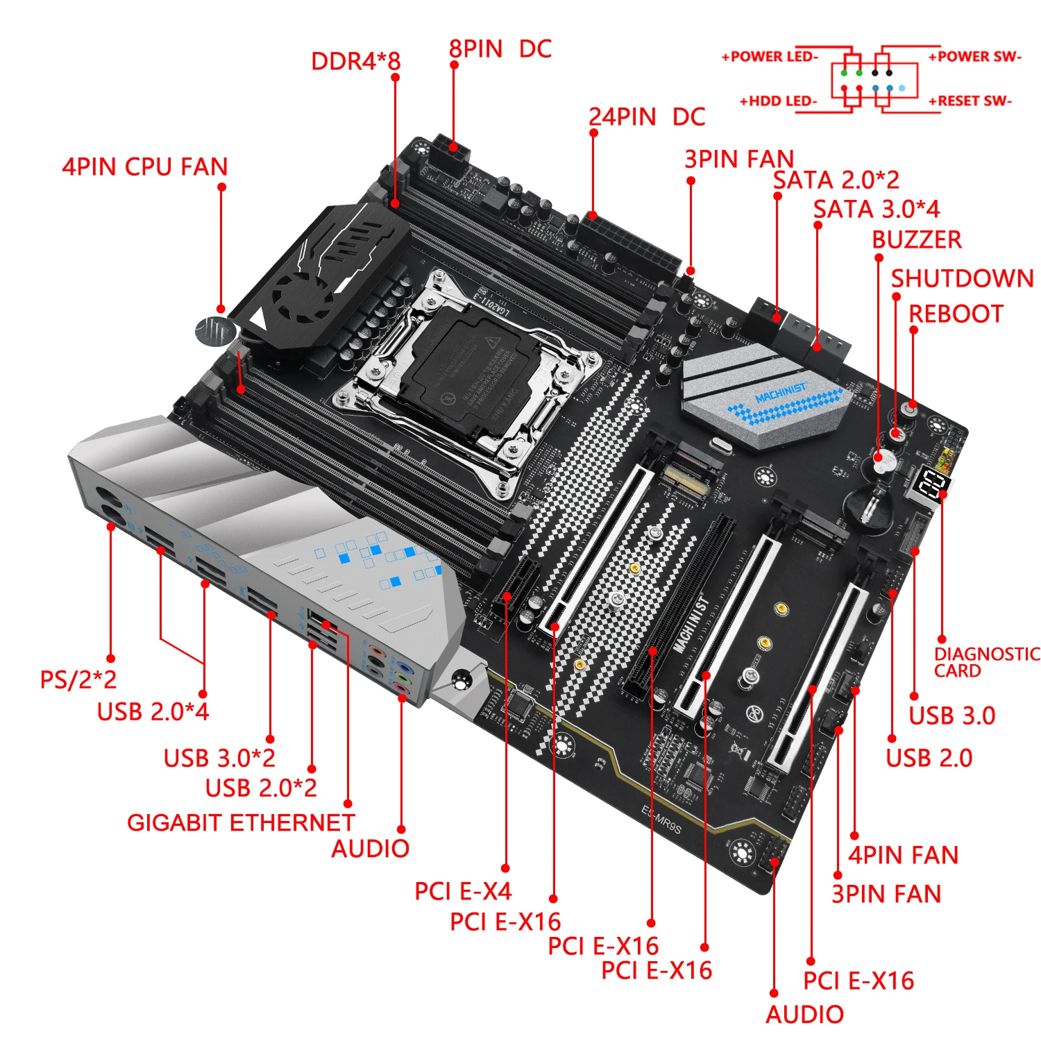 Machinist X99 MR9S motherboard LGA 2011-3 Support Xeon E5 V3/V4 series processor NVME M.2 M.2 USB 3.0 four channel 8 memory slot