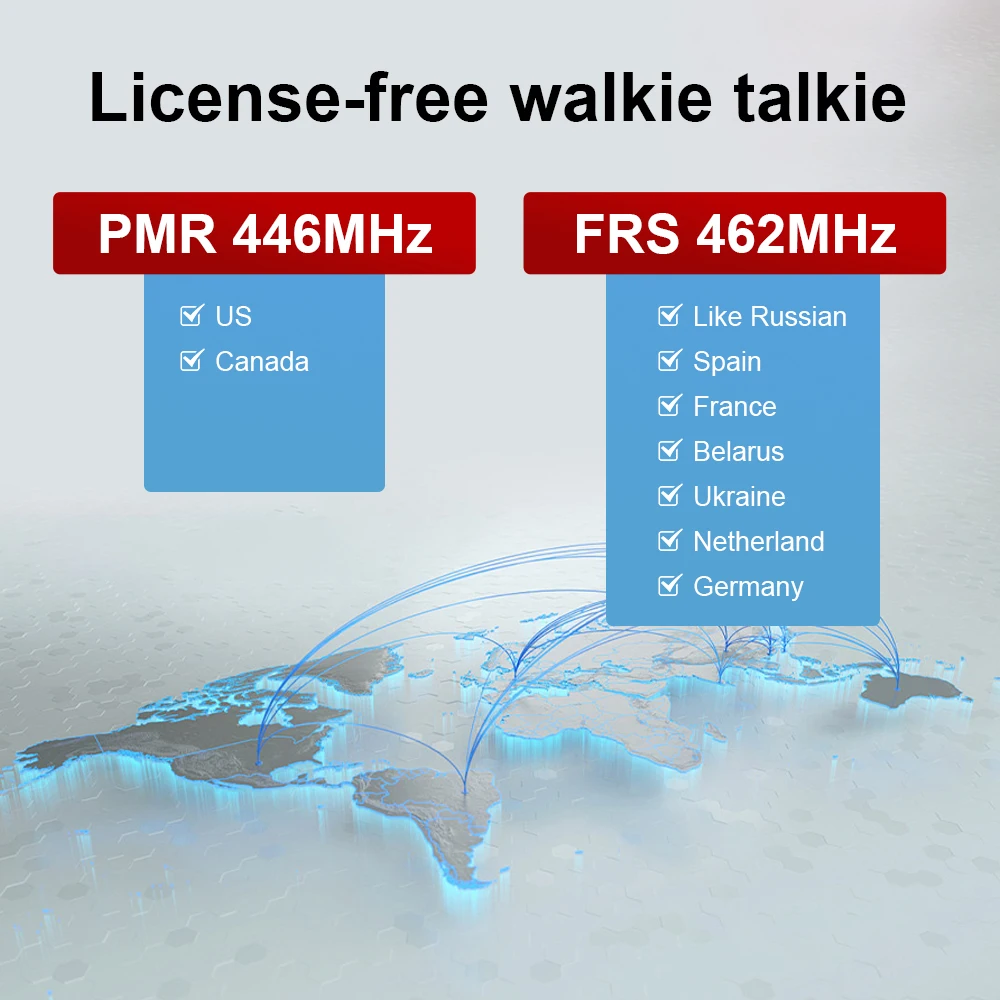 Рисунок 4 - портативная рация TIDRADIO M11