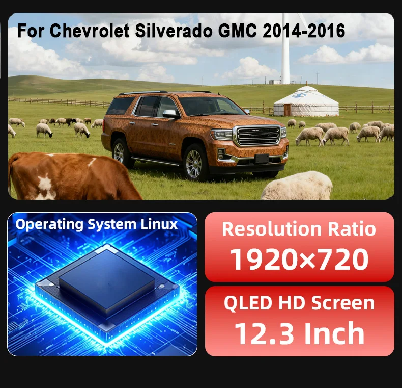 Digital Instrument Cluster For Chevrolet Suburban Tahoe Silverado GMC SIERRA Yuk