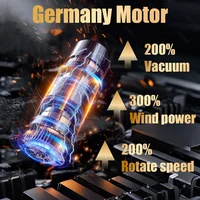 CENRR 895000PA Car Vacuum Cleaner Portable Wireless Cleaner Powerful Strong Suction Handheld Cleaning Machine for Home Appliance 2