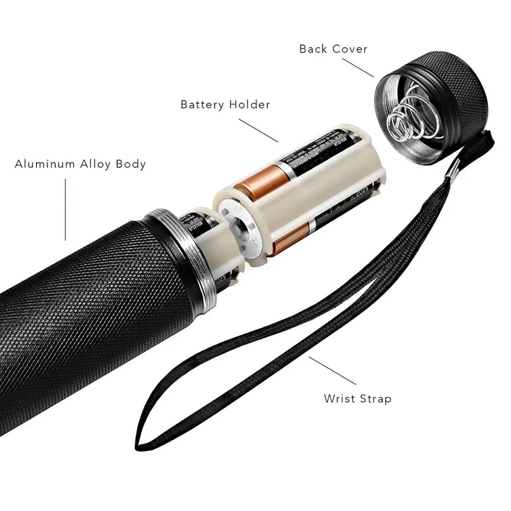 UV 손전등 100LED LGUIY 자외선 토치 램프 395nm 자외선 블랙 라이트 애완 동물 강아지 고양이 버그 탐지기 UV 보호 안경