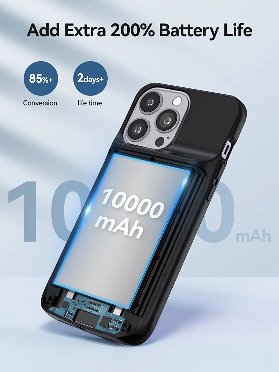 10000mAhWireless Battery Case iPhone 12/13/14 Pro Max Charging