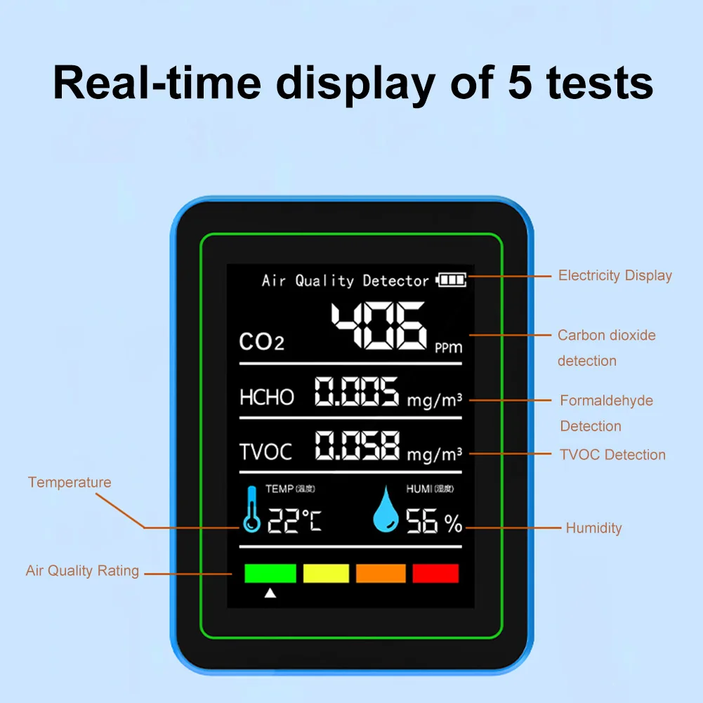 5-in-1 Air Quality Monitor Air Quality Detector USB Charging CO2 Detector Temperature and Humidity Monitor for Indoor Outdoor