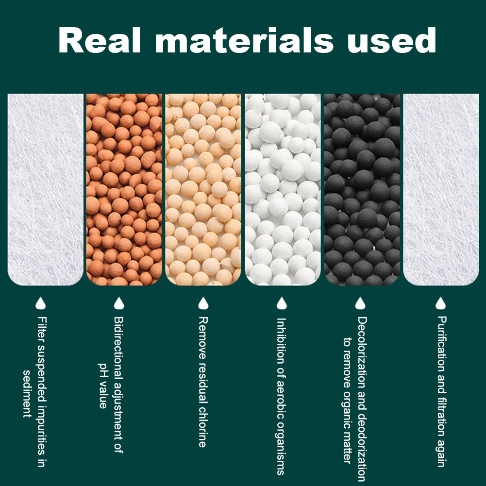 6 Layers Water Faucet Filter Household Kitchen Faucet Aerator Mini Tap 360 Degree Rotation Splash Nozzle Water Clean Purifier