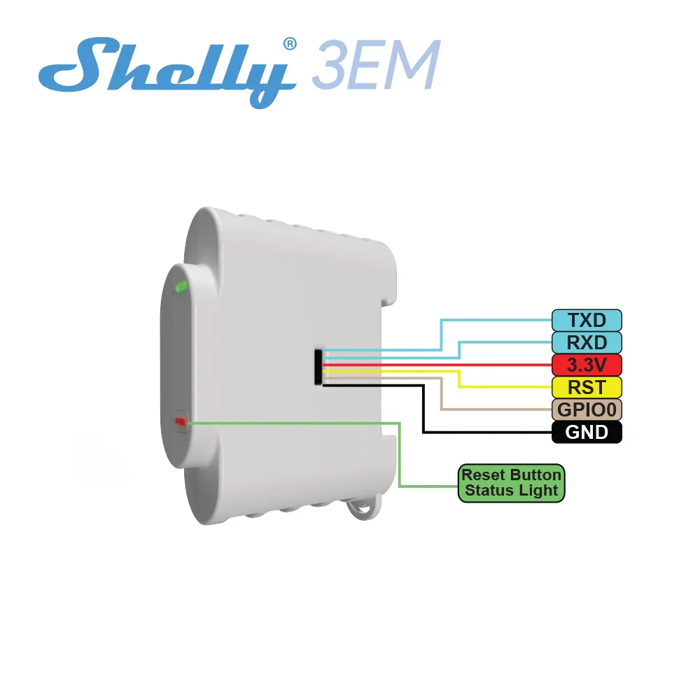 Shelly 3EM WiFi-operated 3 Phase Energy Meter Contactor Control Monitor  Consumption Home Appliances Electric Circuit Office