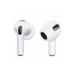 Ultra-Thin Anti-Slip Ear Covers for 3Pairs (Clear)