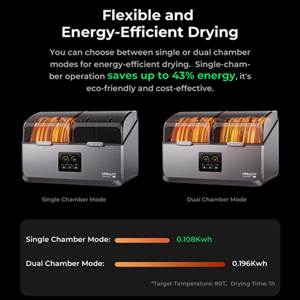超美品！4巻対応フィラメントドライヤー Creality SpacePi X4 Amazon.co.jp: Creality Space Pi X4 フィラメントドライヤー 4
