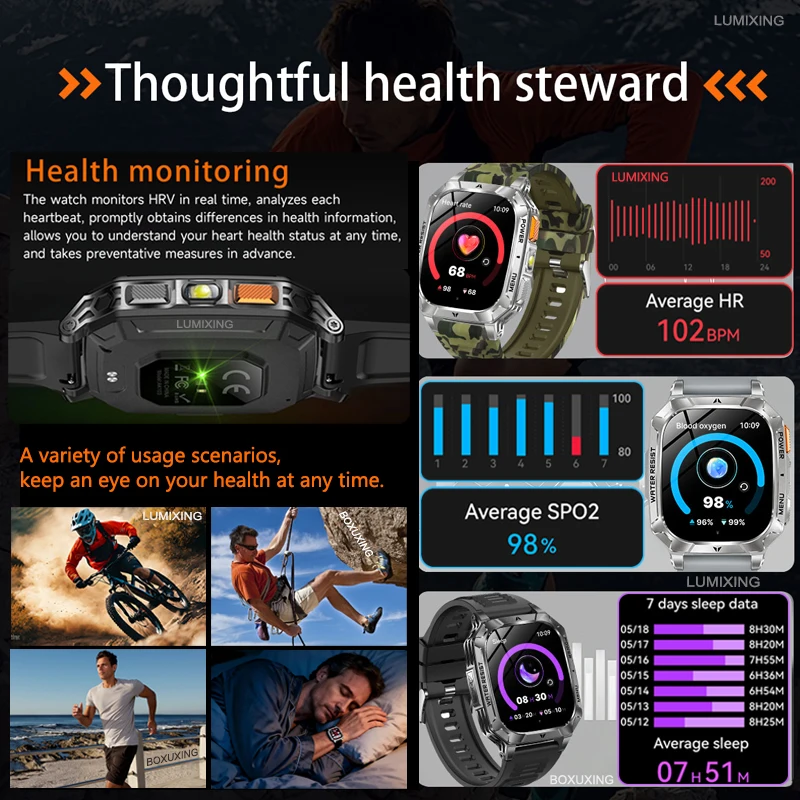 2026 New Military Grade 1400 mAh Battery Smart Watch Men 2.01" AMOLED Screen IP68 Waterproof Sports Fitness BT Call Smartwatches 5