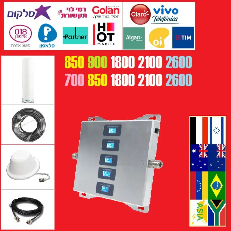 HWATEL 5 band Home Cellular Amplifier Repeater Signal Booster 5G B28