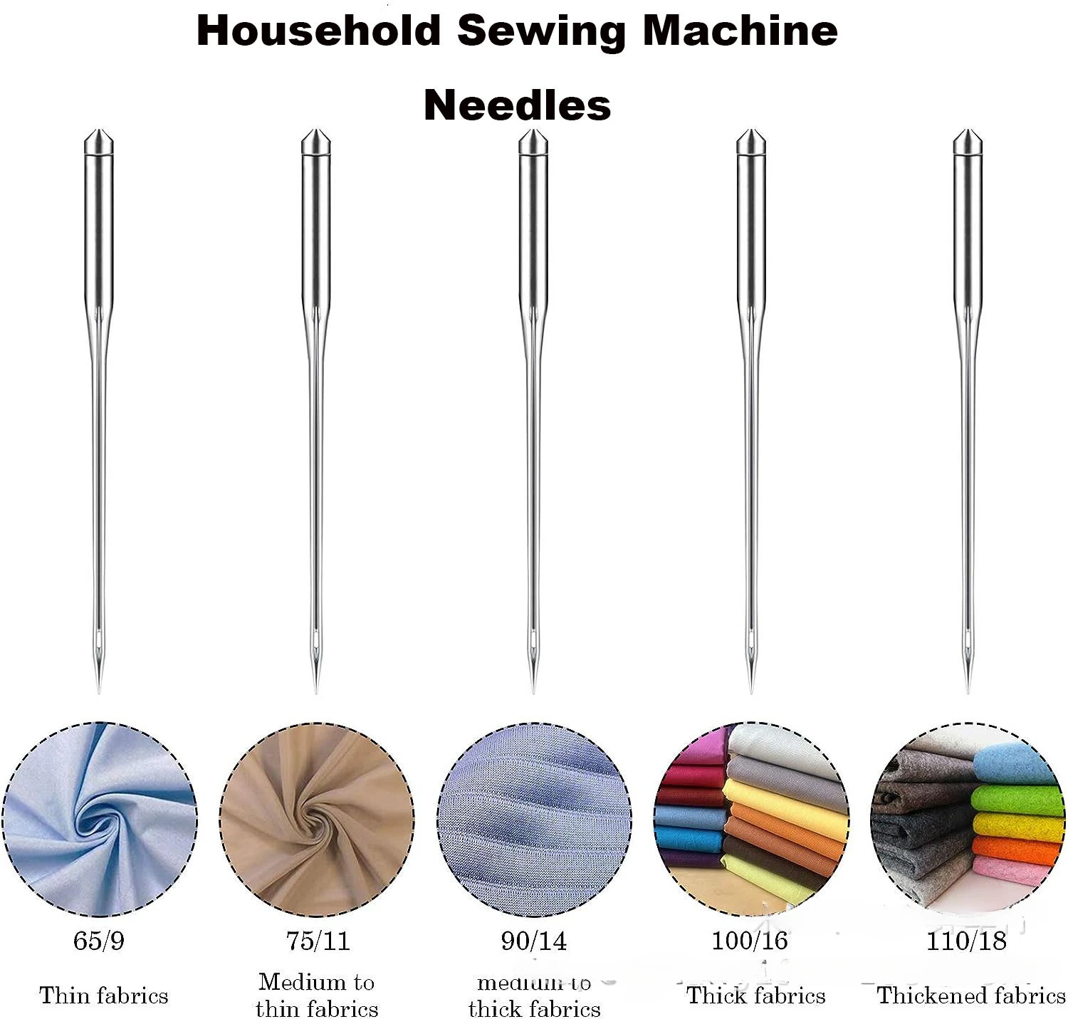 Description Picture 2 of item10Pc Household Sewing Machine Needles Kit Packing #9 #11 #12 #14 #16 #18 For Old Type Janome Sewing MachineSinger Brother Sewing