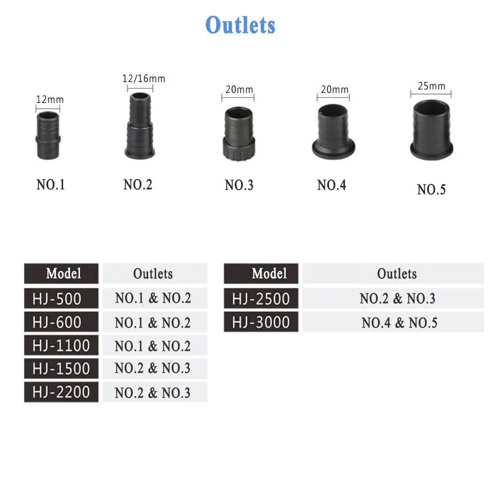 รูปสินค้า 500—3000L/H อัจฉริยะบ่อปลา Aquarium ปั๊มน้ํา 220-240V 50Hz ULTRA-Quiet ถังปลาน้ําพุน้ําปั๊มกรอง