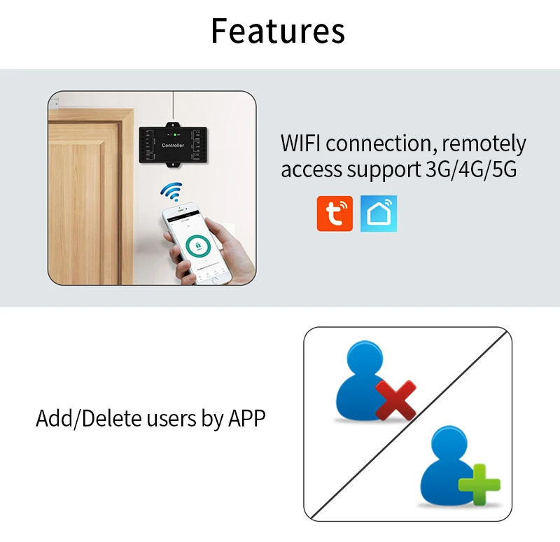 Access Controller RFID Reader Sboard-Mini Single Wifi Door Wiegand 26~37 Bits Ou