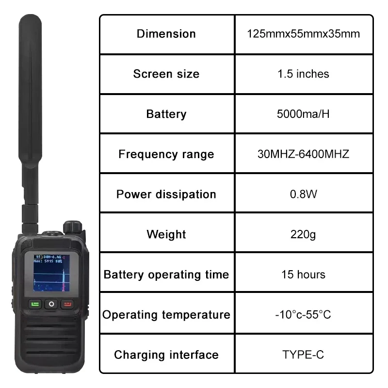 NDCOMPUTING 풀밴드 30-6400MHz 휴대용 탐지기 보안 및 보호 제품, 최대 2km 거리의 비행 드론을 방어합니다