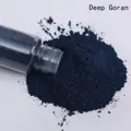 Deep Goran