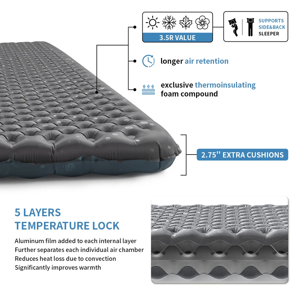 Naturehike Thermische 5,8 R-waarde camping isomat 4 seizoenen Naturehike Thermische 5,8 R-waarde camping isomat 4 seizoenen