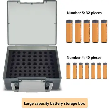 Organizzatore per Batterie con Capacità di 72 Batterie AA AAA, Contenitore per Garage, Organizzatore per Cassetti Domestici, Dispenser Portabatterie