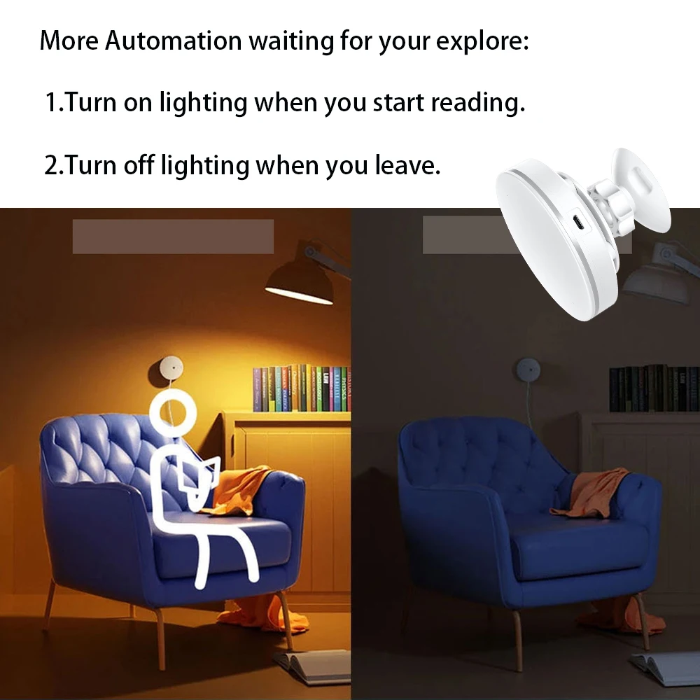 Tuya Human Presence Detector Millimeter Wave WiFi /Zigbee MmWave Smart Human Bod